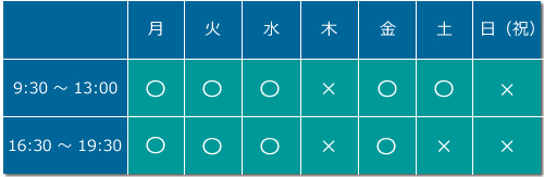 診療時間表