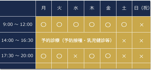 診療時間表