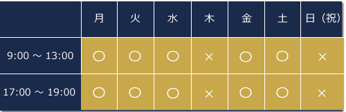 診療時間表