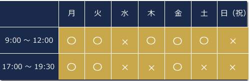診療時間表